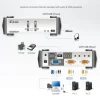 Aten KVM Switch CS1732B