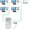 Axing CATV-Verteilverstärker TVS 14-00 4-fach