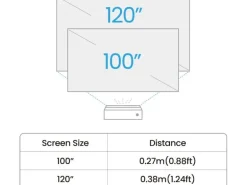 BenQ Kurzdistanzprojektor V5010i