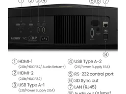 BenQ Projektor W5800