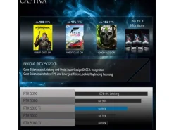 Captiva Gaming PC Highend Gaming R89-724