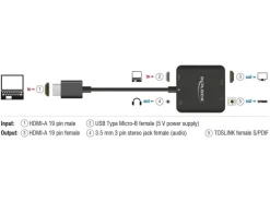 Delock Audio Extraktor HDMI 5.1 4K, 60Hz