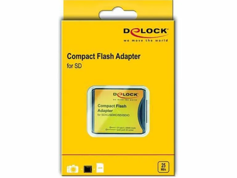 Delock CF-Adapter Compact Flash Typ II für SD/SDHC/SDXC/MMC-Karten