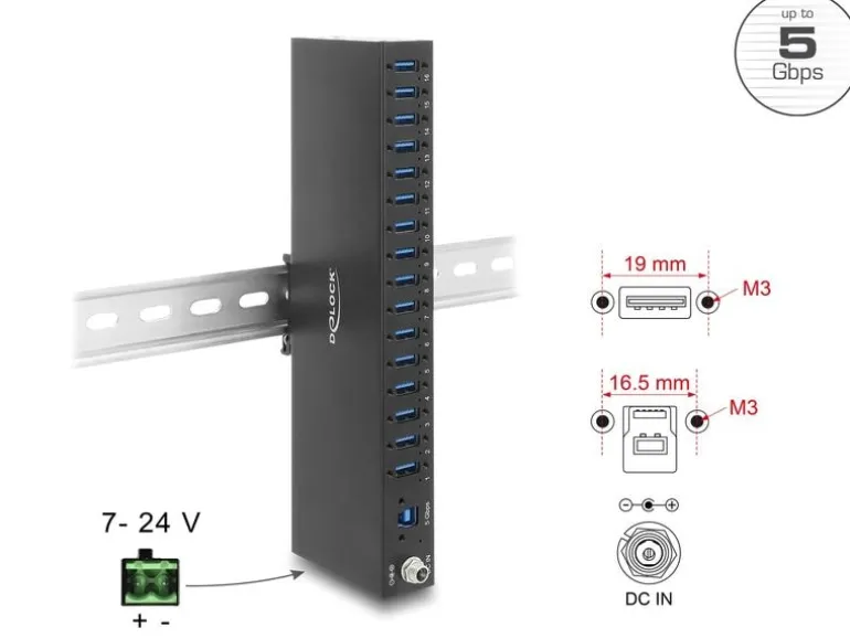 Delock Industrie Hub (16 x USB 5 Gbps Typ-A)