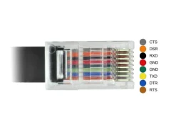 Delock Konsolenkabel USB-C - RJ45 RS-232, Cisco kompatibel, 2m