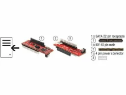 Delock Konverter 62510 SATA - IDE