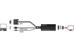 Delock Konverter VGA – HDMI, mit Audio 3.5mm Klinke