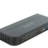 Delock KVM Switch 2 Port Displayport 1.4 mit USB3.0 & Audio 8k 30Hz