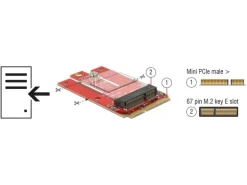 Delock Mini-PCIe – M.2 Key-E USB2.0