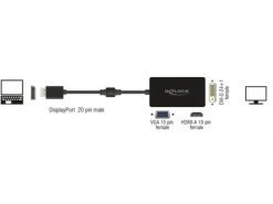 Delock Multiadapter DisplayPort - HDMI/VGA/DVI-I