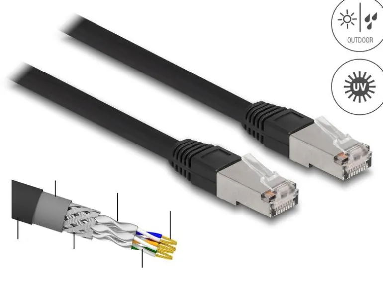 Delock Patchkabel Outdoor Cat 6A, S/FTP, 15 m, Schwarz
