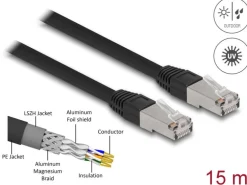 Delock Patchkabel Outdoor Cat 6A, S/FTP, 15 m, Schwarz