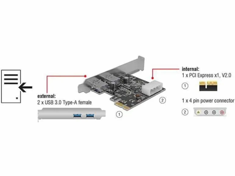 Delock PCI-Express-Karte USB 3.0 Typ-A + LowProfile