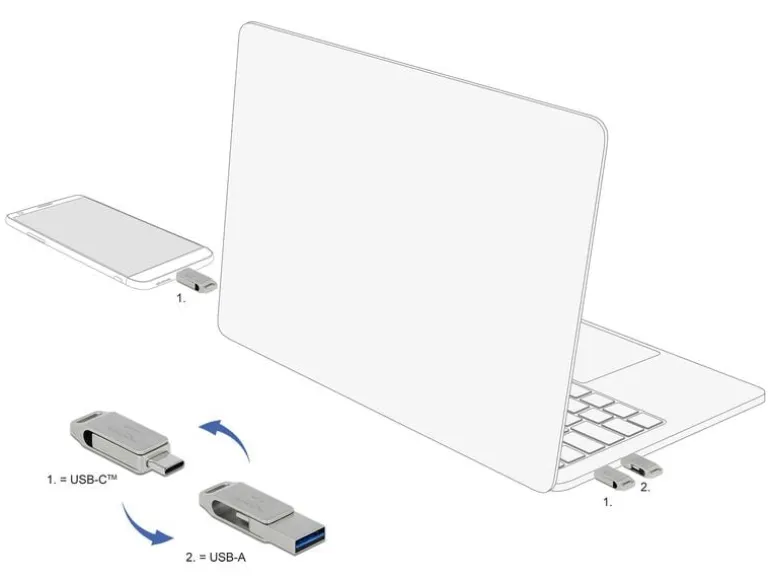 Delock USB-Stick 3.2 Gen 1 USB-C + Typ-A 16 GB