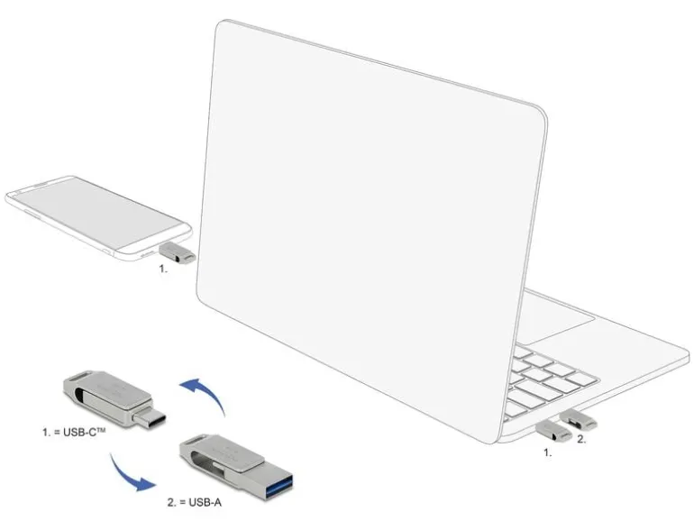 Delock USB-Stick 3.2 Gen 1 USB-C + Typ-A 32 GB