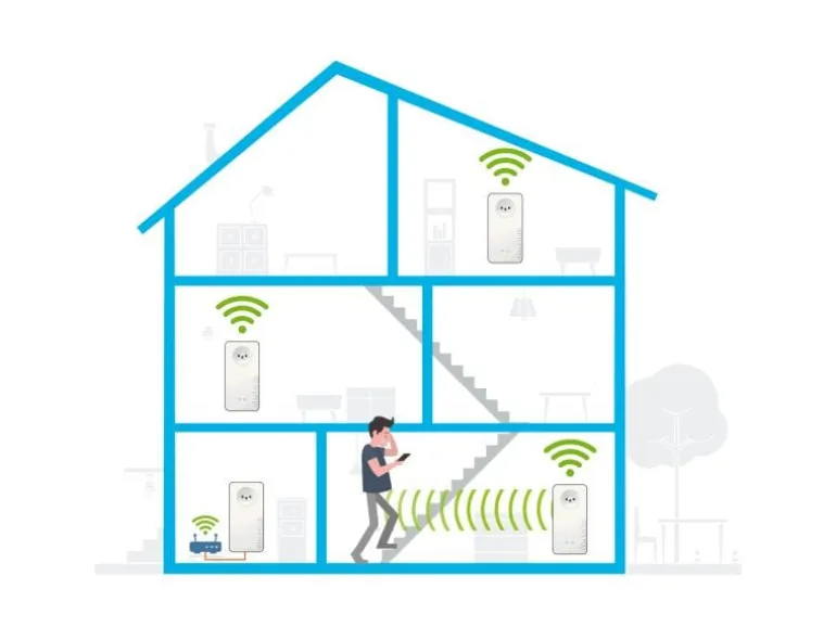 devolo Magic 2 WiFi next Erweiterungsadapter