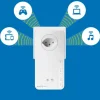 devolo Magic 2 WiFi next Multiroom Kit