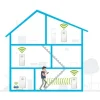 devolo Magic 2 WiFi next Starter Kit
