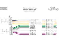 Diverse Adapter-Kabel RTA 004.008-0 ISO