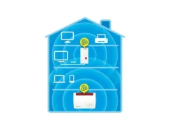 FRITZ! WLAN-Mesh-Repeater FRITZ!Repeater 2400 International