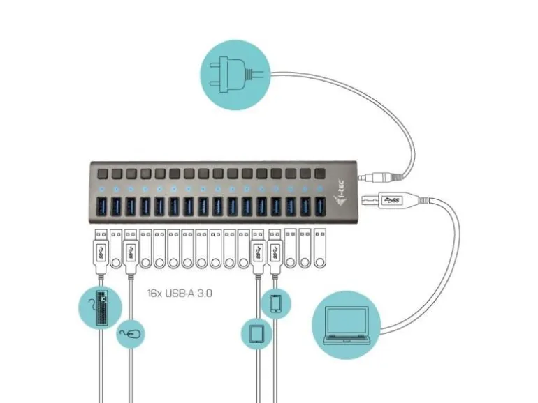 i-tec USB 3.0 Charging HUB 16 Port