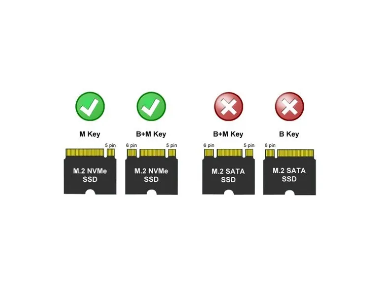 LC-Power Externes Gehäuse LC-M2-C-NVME-4 M.2