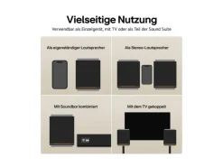 LG Immersive Suite 7 Pro 500 W
