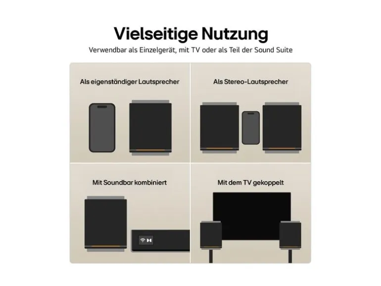 LG Immersive Suite 7 Pro 500 W