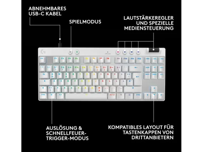 Logitech Gaming-Tastatur Pro X TKL Rapid Weiss