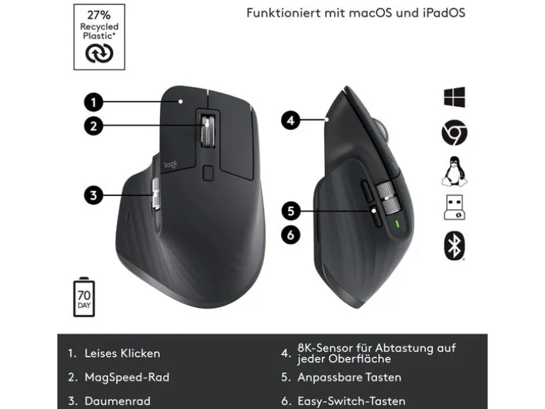 Logitech Maus MX Master 3S Graphite for Business