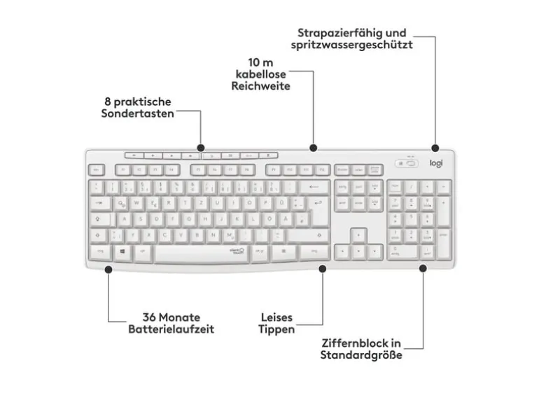 Logitech Tastatur-Maus-Set MK295 White CH-Layout