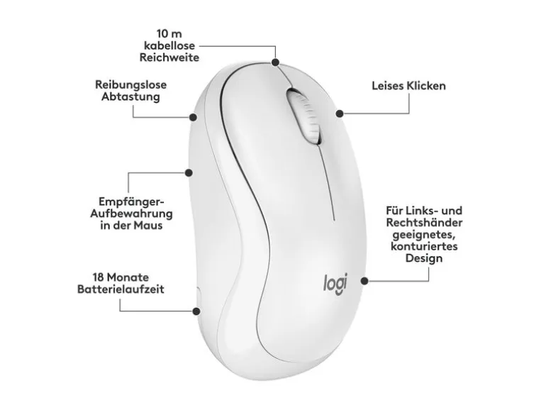 Logitech Tastatur-Maus-Set MK295 White CH-Layout