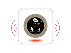 Luxafor CO2 Monitor