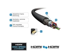 PureLink Kabel HDMI - HDMI, 1 m