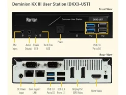 Raritan KVM Switch DKX3-UST