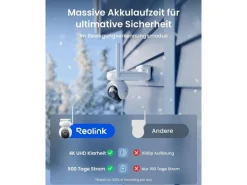 Reolink Netzwerkkamera B660 Altas PT Ultra + Solar 360° 4K 8 MP
