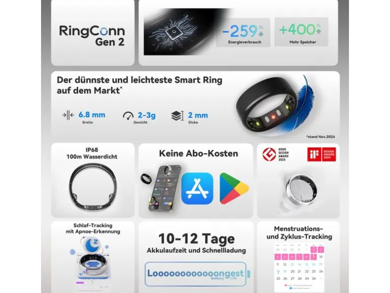 RingConn Smart Ring Gen 2, Grösse 6 - Midnight Black