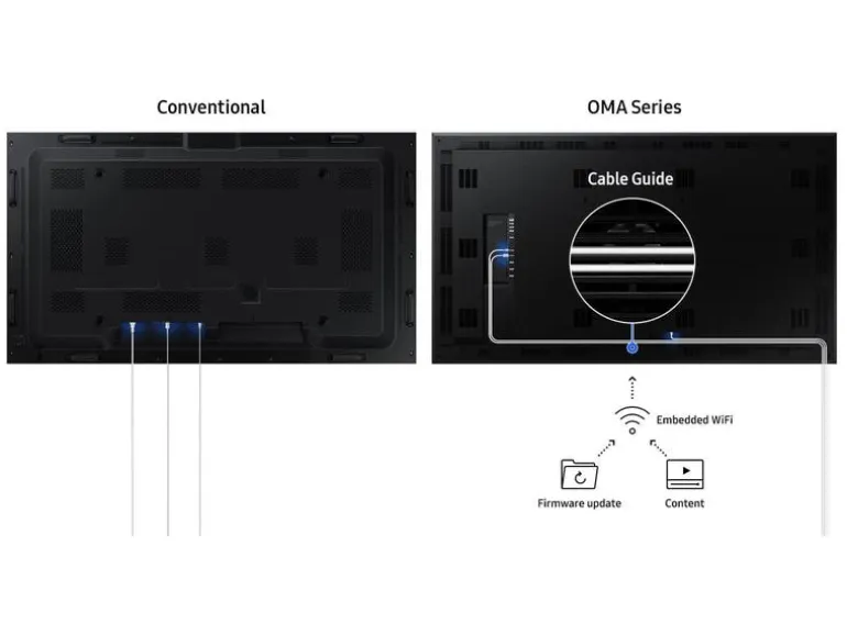 Samsung Public Display Semi-Outdoor OM75A 75 "