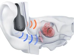 Shokz Bone Conduction Kopfhörer OpenRun Pro 2 Mini USB-C Schwarz