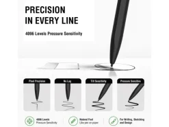 4smarts Eingabestift Multi-Device Pencil Pro EMR, Schwarz