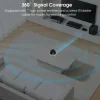 Sofabaton IR-Repeater R1