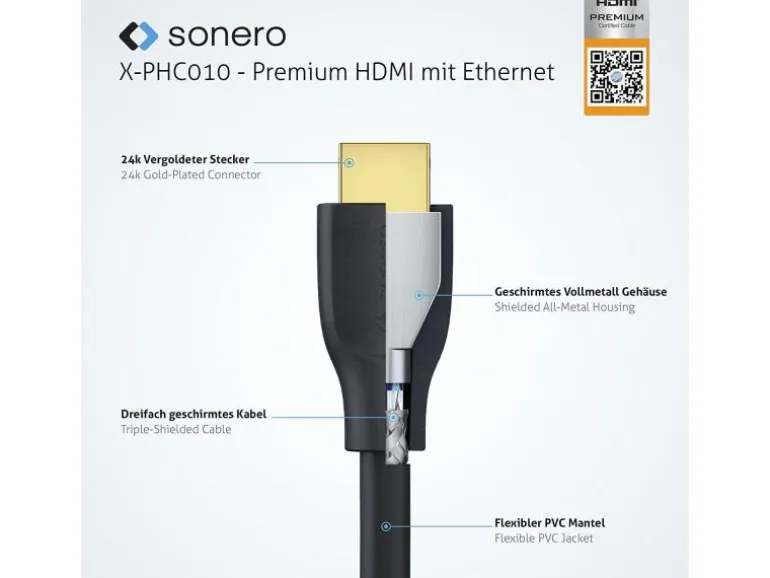 sonero Kabel HDMI - HDMI, 0.5 m