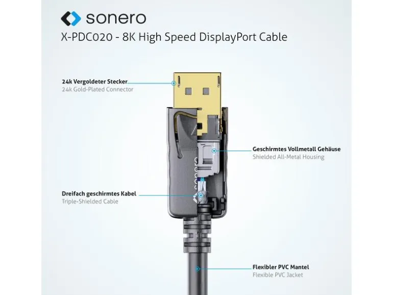sonero Kabel 8K Displayport 1.4 Stecker Stecker, 8K/60Hz, 1.5 m