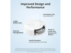 SONOFF Zigbee Wireless-Schalter SNZB-01P DC 3 V