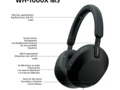Sony Wireless Over-Ear-Kopfhörer WH-1000XM5 Schwarz