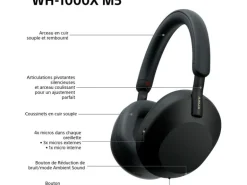 Sony Wireless Over-Ear-Kopfhörer WH-1000XM5 Schwarz
