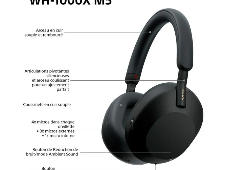 Sony Wireless Over-Ear-Kopfhörer WH-1000XM5 Schwarz