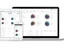 Teltonika Lizenz Remote Management 12x / 1 Monat, (Hinweise beachten)