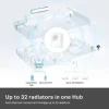 TP-Link Heizkörperthermostat KE100 KIT mit Sender