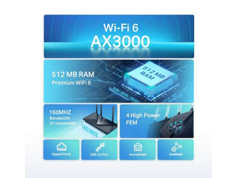 TP-Link Mesh-Router Archer AX55